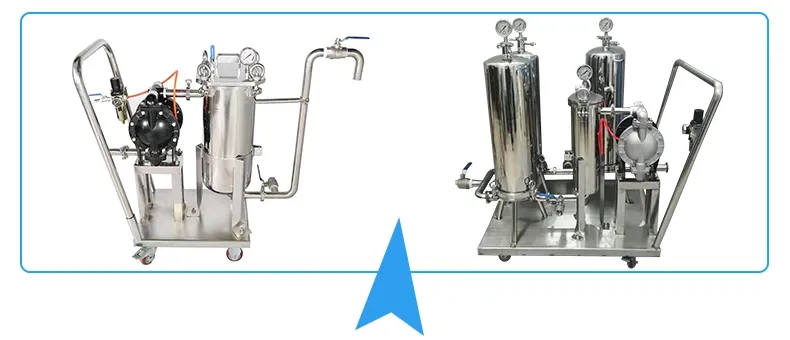 Factory 304 316 Stainless Steel Bag Core Type Filter Housing Unit