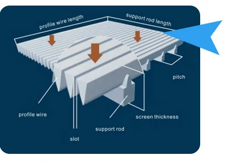 Stainless Steel Self-Cleaning Filter Housing
