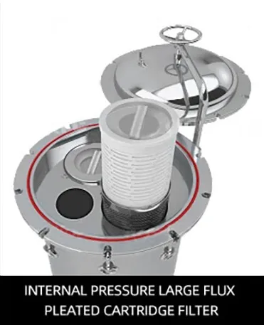 High Flow Cartridge Filter Housingthat Makes Replacing The Filter Element Easier and Faster