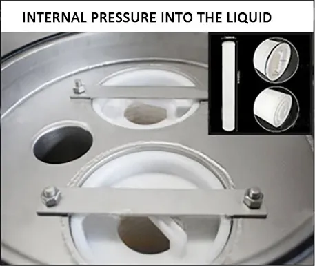 High Flow Cartridge Filter Housingthat Makes Replacing The Filter Element Easier and Faster