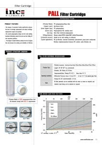 Pleated Filter Cartridges for Material and Structural Performance in Industrial Filtration