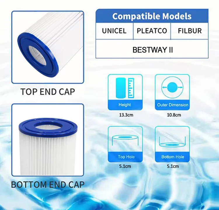 Ince-Bw-II Pool &amp; SPA Filter Cartridge Cleaner Hot Tub Filter Cartridge