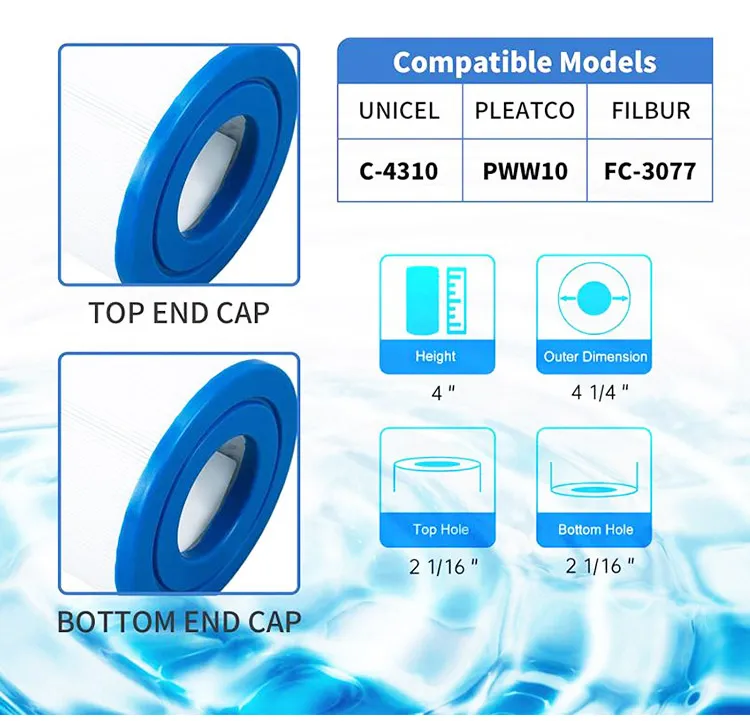 Length 4 Outer Dimension 4 1/4 SPA Filter Cartridge for Remove Dust