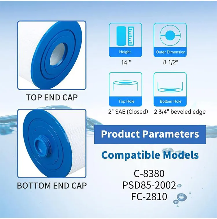 SPA Filter Replacement Element C-8326, Faladdin 22507, 125 Sq. FT Filter Cartridge