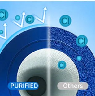 Uniformity and High-Performance Swimming Pool/SPA Filter Cartridge