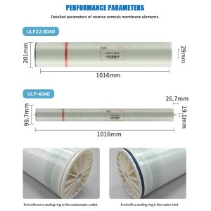 LP Reverse Osmosis Membrane Element for Industrial Water Treatment Stability