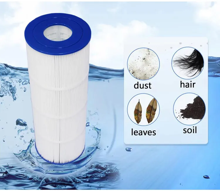 Ince-55A Swimming Pool FC-1245, Pleatco PA55, Unicel C-7455 Household Filter Element