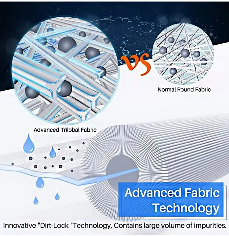 Ince-C-7482 Swimming Pool Filter Cartridge for Water Cleaning