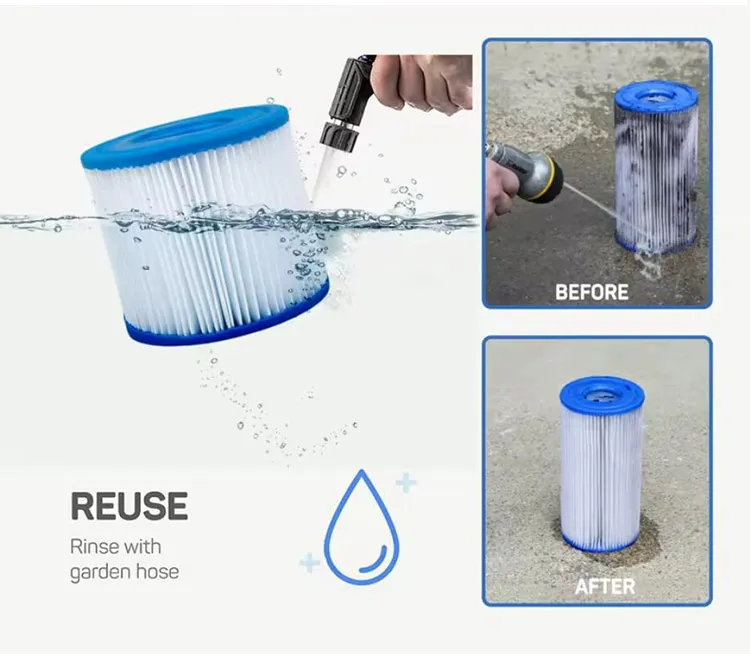 Ince-6CH-960 SPA Swimming Pool Filter Cartridge Long Service Life