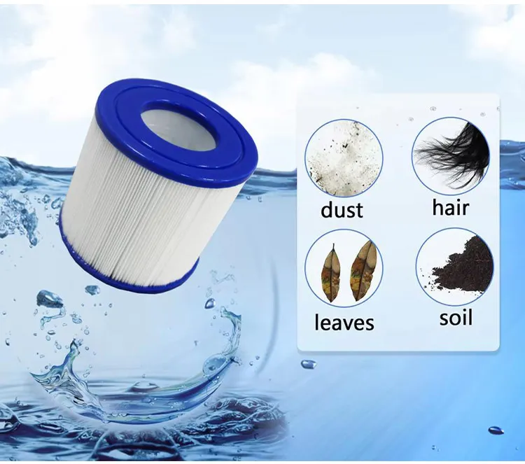 Pleated Filter Cartridge Ince-C-4405 for Swimming Pool Filter