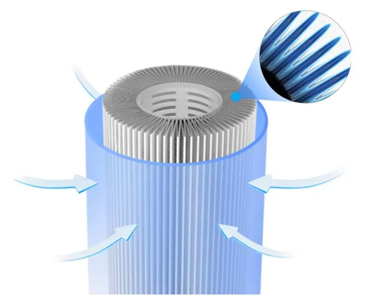 SPA Filter Replacement Element C-8326, Faladdin 22507, 125 Sq. FT Filter Cartridge