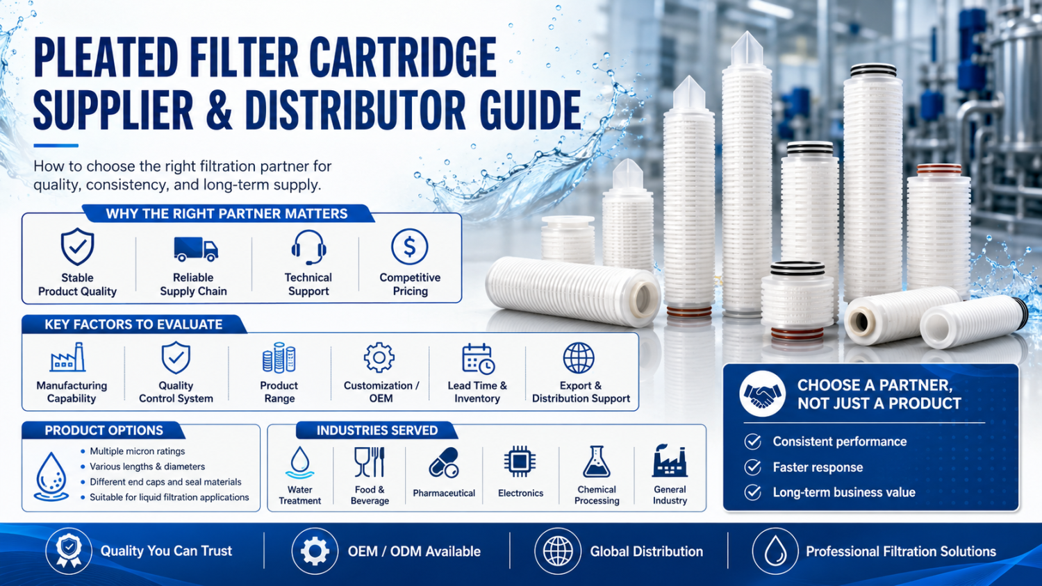 Sourcing High-Performance Filtration: The Critical Role of a Reliable Pleated Filter Cartridge Supplier and Distributor